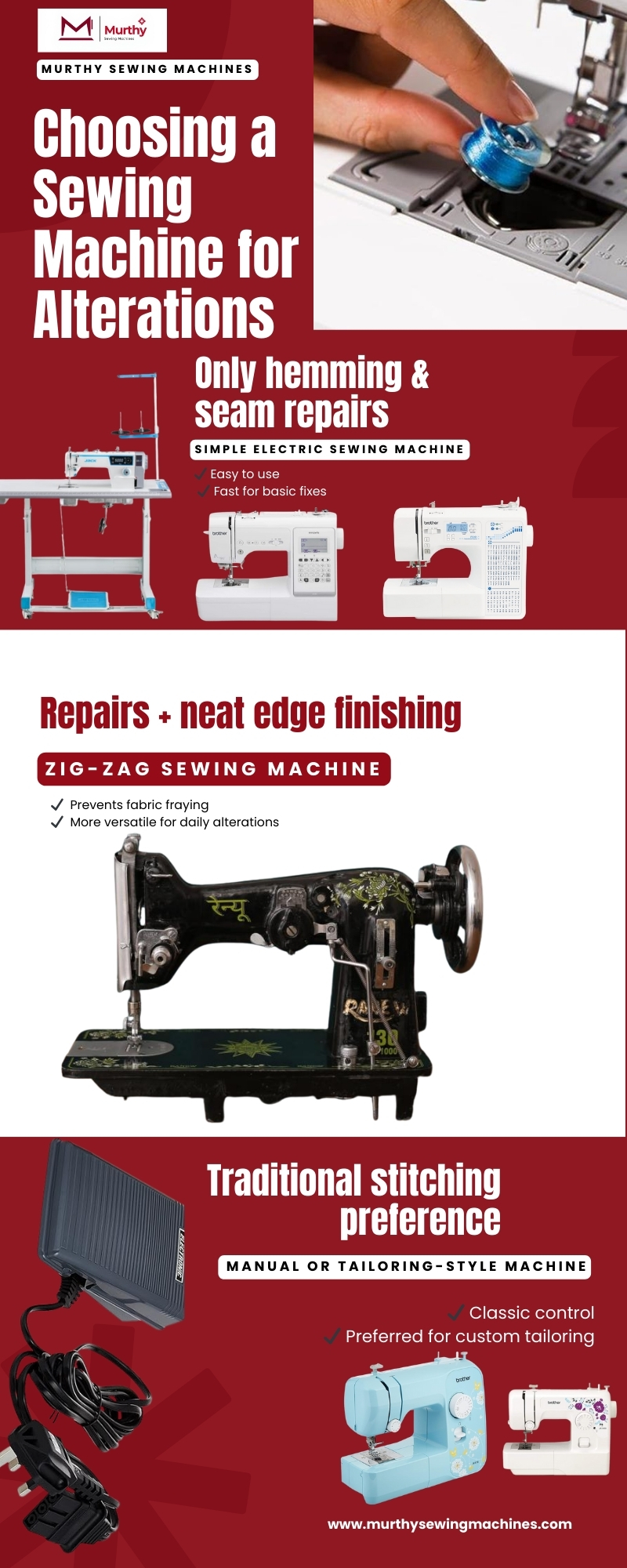Choosing a Sewing Machine for Alterations - Murthy Sewing Machine