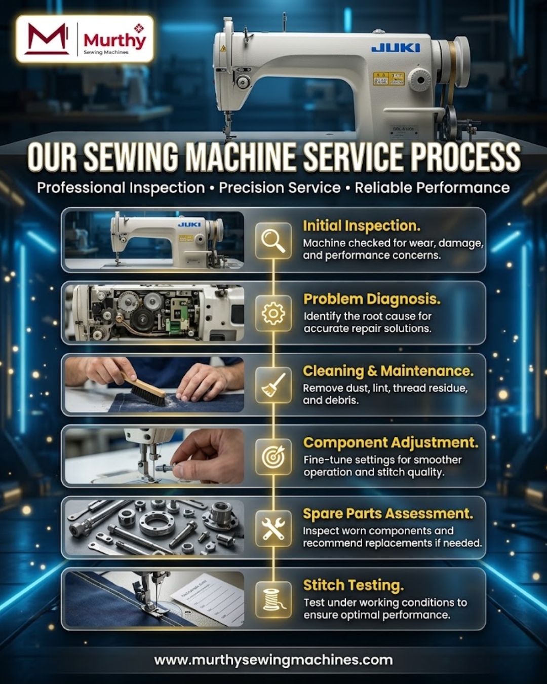 Sewing Machine Service Process - Murthy Sewing Machines in Chennai