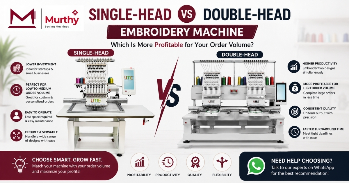Single-Head vs Double-Head Embroidery Machine Which Is More Profitable for Your Order Volume - Murthy Sewing Machines